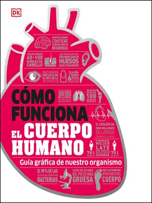 cover image of Cómo funciona el cuerpo humano